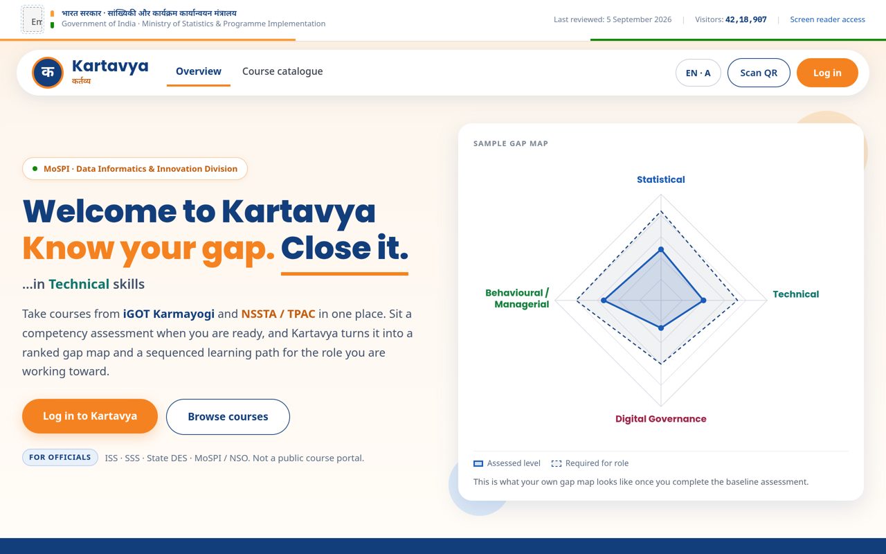 Smart India Hackathon 2026 — Kartavya