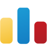 Codeforces