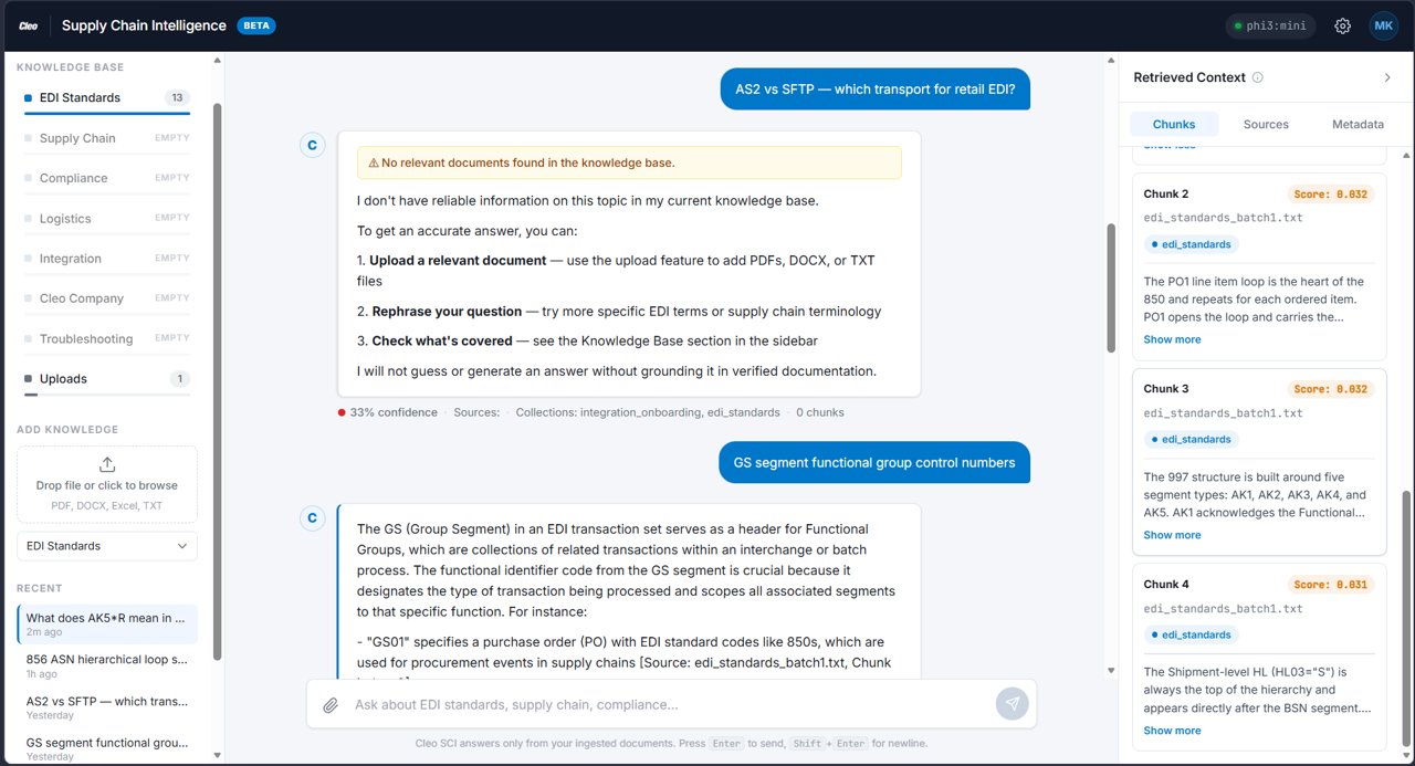Supply Chain Hybrid RAG preview